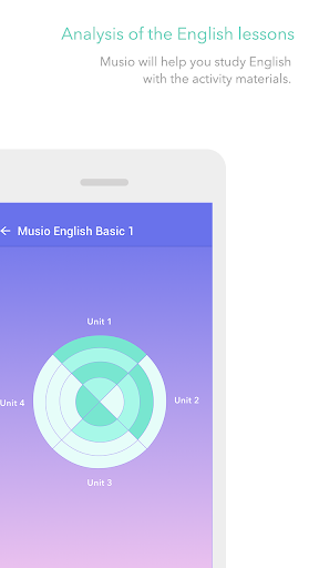 Musio, The AI Robot screenshot 5